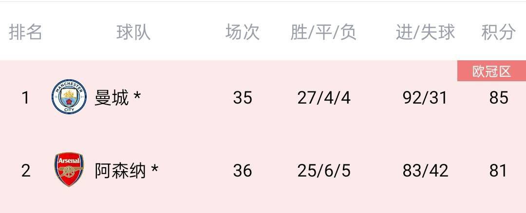 分享一个无毒不卡免费国产